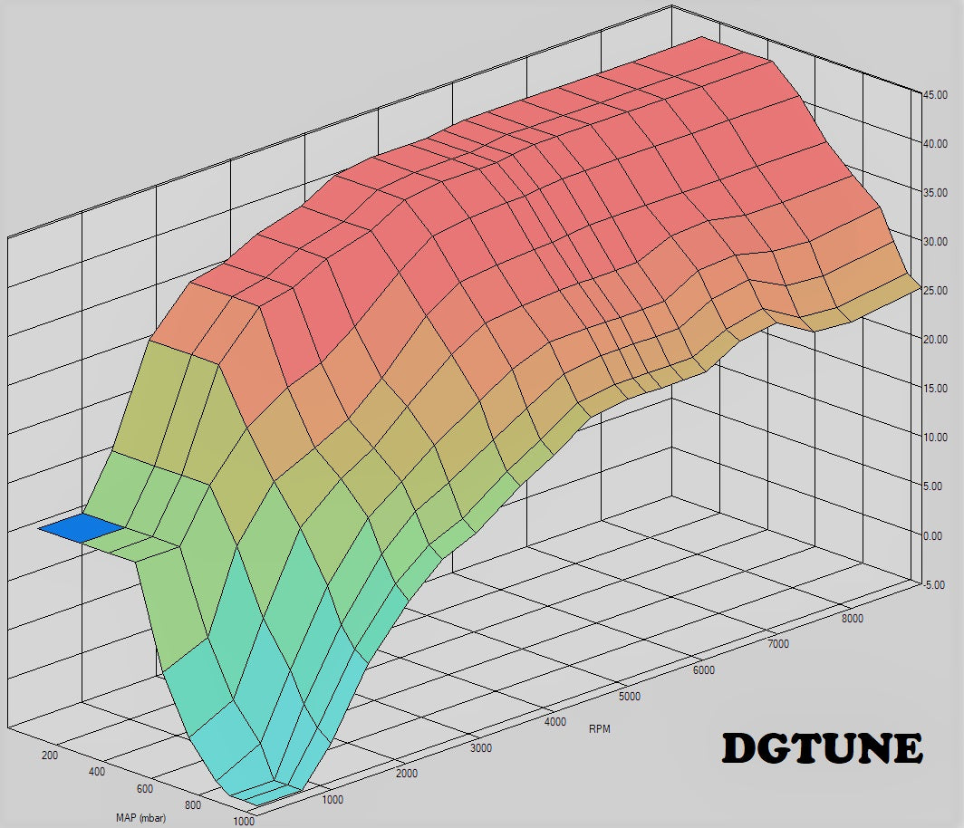Factory Stock Basemap Chip Tune P28 P30 P61 P72 P75 P05 P06 P08 P07